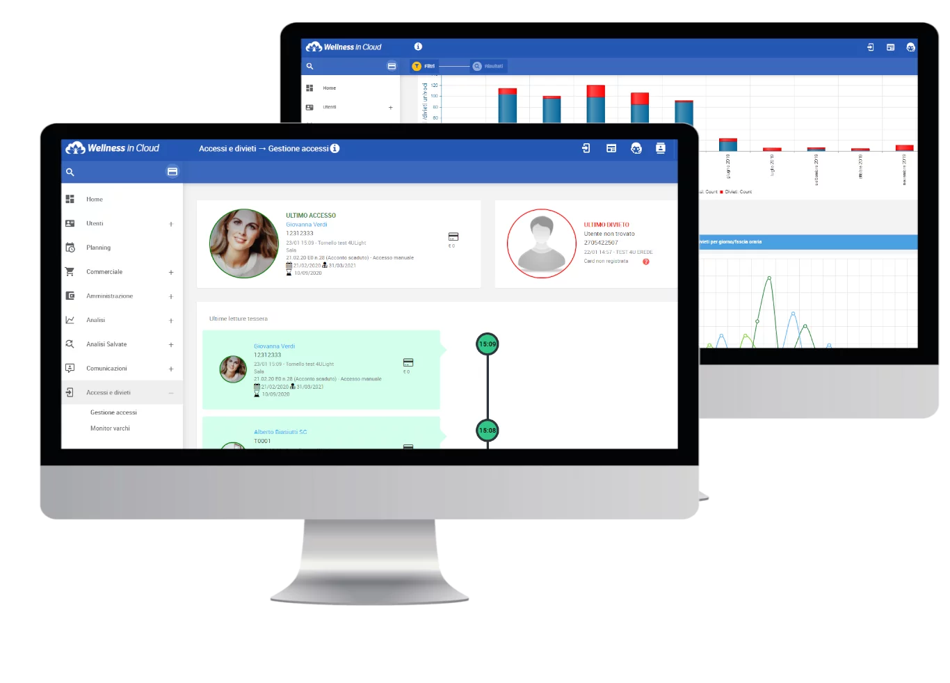 screenshot of Wellness in Cloud